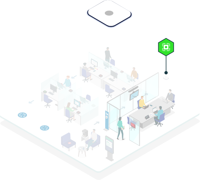 Room Sensors